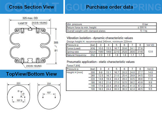 2B12-425 Goodyear Air Spring 578923309 مثلث 6316/4363 لـ Leland SC2075 أكياس الهواء
