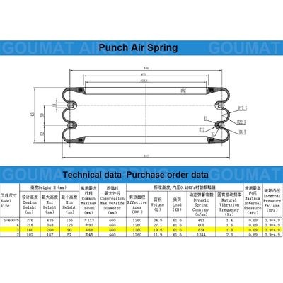 المطاط الطبيعي الثلاثي يوكوهاما S-400-3R الربيع الهوائي للضغط الهيدروليكي
