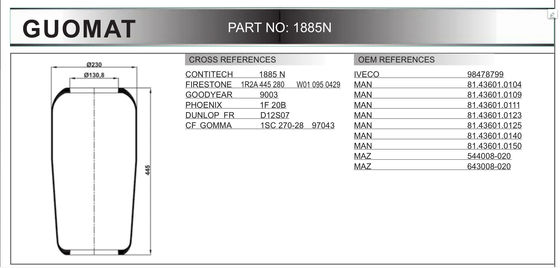 زنبرك هواء مطاطي بتكنولوجيا الطاقة مرتين 1885N1 W01-095-0429 98478799 Air Bellow