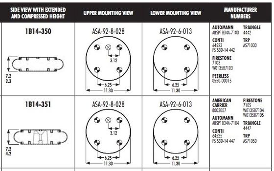 578-91-3-351 منفاخ مطاطي Goodyear Air Spring 1B14-350 CONTI FS530-14 442